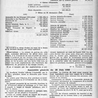 0884 - Page 869 - Partie professionnelle. La vie de nos oeuvres confraternelles. Mutualité familiale et professionnelle du corps médical français. Rapport du Trésorier sur l’Exercice 1945 / Assemblée générale du 26 juin 1946