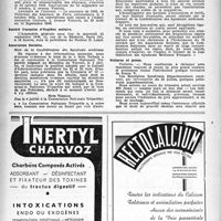 0895 - Page 880 - Dernières nouvelles. Hôpitaux de Paris / Société française d'Hygiène scolaire / Assurances Sociales / Voitures et pneus