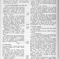 0916 - Page 901 - Partie professionnelle. Chronique de l’automobile. Le prix de revient kilométrique d’une voiture. A propos de l’article de M. Petit du 29 juin 1946. Frais kilométriques aux 100 km / Frais fixes / Temps engagé