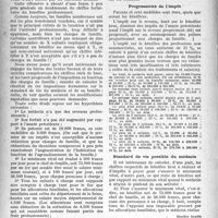 1075 - Page 1060 - Partie professionnelle. Fiscalité démesurée - Prolétarisation du médecin écrasement des familles nombreuses