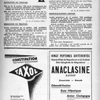 1283 - Page 1268 - À travers l'officiel. Accidents du travail / Médecine du travail / Hôspitalisation privée