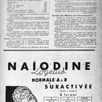 1442 - Page 1427 - Dernières nouvelles. Chambre syndicale des Médecins de la Seine / Syndicat des Médecins du Tarn-et-Garonne