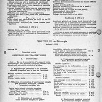 1673 - Page 11 - Nomenclature Générale des actes professionnels des médecins, chirurgiens, spécialistes, chirurgiens-dentistes, sages-femmes et auxiliaires médicaux. Note importante. Rédaction de la feuille maladie. Chapitre II. — Pratique médicale courante / Chapitre III. — Chirurgie. Première partie, Chirurgie des traumatismes