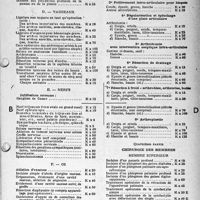1676 - Page 13 - Nomenclature Générale des actes professionnels des médecins, chirurgiens, spécialistes, chirurgiens-dentistes, sages-femmes et auxiliaires médicaux. Note importante. Rédaction de la feuille maladie. Chapitre III. — Chirurgie. Chirurgie des tissus / Chirurgie des membres membre supérieur