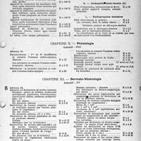 1688 - Page 23 - Nomenclature Générale des actes professionnels des médecins, chirurgiens, spécialistes, chirurgiens-dentistes, sages-femmes et auxiliaires médicaux. Note importante. Rédaction de la feuille maladie. Chapitre IX. Stomatologie et soins dentaires / Chapitre X. - Phtisiologie / Chapitre XI. — Dermatovénérologie