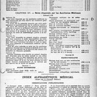 1695 - Page 30 - Nomenclature Générale des actes professionnels des médecins, chirurgiens, spécialistes, chirurgiens-dentistes, sages-femmes et auxiliaires médicaux. Note importante. Rédaction de la feuille maladie. Chapitre XIV. — Cures Thermales / Chapitre XV. — Soins dispensés par les Auxiliaires Médicaux / Index alphabétique médical, (dressé par le Concours Médical). Observations préliminaires
