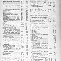 1697 - Page 31 - Index, (Voir observations page 30)