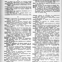 0021 - Page 20 - Table des matières. Année 1947. Noms des auteurs