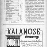0207 - Page 182 - Dernières nouvelles. Pro pharmacie
