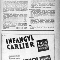 0398 - Page 373 - Dernières nouvelles. Syndicat des Médecins des Ardennes / Médaille du Pr Maurice Favre / Déclaration fiscales / Naissances / Décès [M. G. Roeder]