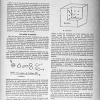 0716 - Page 691 - Pages sans médecine. Sciences. Les piles à uranium et leurs applications, par C. Marty