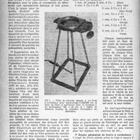 0787 - Page 762 - Partie scientifique. Les dispositifs de sécurité destinés à éviter les radio dermites en roentgenthérapie, par le Dr Robert Coliez. Les radio dermites de la roentgenthérapie / Emploi généralisé de tiroirs à contacteurs
