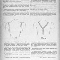 0873 - Page 844 - Partie scientifique. Un cas de dermite étendue provoquée par un caoutchouc synthétique
