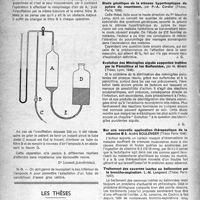 0961 - Page 932 - Partie scientifique. Consultation médicaux-chirurgicale. Réparation improvisée d’un appareil à pneumothorax / Les thèses. Déterminations rénales latentes au cours de certains eczémas chroniques rebelles par J. Dillon (Thèse, Lyon, 1946) / Etude génétique de la sténose hypertrophique du pylore du nourrisson, . par P. -A. Cordier (Thèse, Paris, 1946) / Evolution des Méningites aiguës suppurées traitées par la Pénicilline et les Sulfamides, par H. Girard (Thèse, Lyon, 1946) / Sur une nouvelle application thérapeutique de la vitamine B2. André Boulenger (Thèse Paris 1946) / Traitement des cavernes inertes ou ballonnées par la broncho-aspiration. L. -M. Langeard (Thèse Paris 1947)
