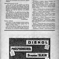 1042 - Page 1013 - Dernières nouvelles. Mutualité familiale / Hôpital-hospice d’Elbeuf / Approvisionnement du lait / Tunisie médicale / Note sur la répartition de la Streptomycine