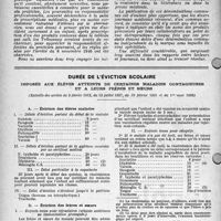1173 - Page 4 - Introduction / Durée de l’éviction scolaire imposée aux élèves atteints de certaines maladies contagieuses et à leurs frères et soeurs, (Extraits des arrêtés du 3 février 1912, du 13 juillet 1927, du 19 février 1931 et du 1eraoût 1938)