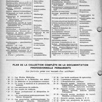 1183 - Page 14 - Tableau de posologie infantile. Dénominations communes des médicaments / Plan de la collection complète de la documentation professionnelle permanente, (Les fascicules paras sont marqués d’un astérisque)