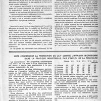 1334 - Page 1235 - Partie scientifique. Le traitement de la maladie de bouillaud par l’association cryogénine sulfamide / Note concernant la protection du lait contre l’invasion microbienne dans la pratique industrielle, par l’emploi de la pénicilline