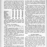 1387 - Page 1288 - Pages sans médecine. Chronique financière. Tendance raffermie