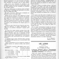 1519 - Page 1420 - Partie Scientifique. Tuberculose et alimentation en milieu du travail, Dr A. Bidault / Les livres. Infections graves à Pneumobacille de Friedlander. Leur traitement par l'association pénicilline-sulfamides, par J. Brzezinski, Imprimerie Foulon, Paris