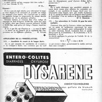 1533 - Page 1434 - Correspondance. Automobilisme. Quand un rodage de soupapes est-il nécessaire ? / Application de la nomenclature. Anesthésie de courte et de longue durée / Les minorations de l’article 16 pour les actes multiples