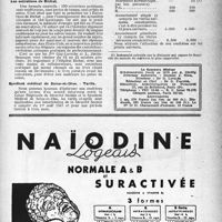 1702 - Page 1603 - Dernières nouvelles. Université de Nancy. Faculté de Médecine / Les entretiens de Bichat / Syndicat médical de Seine-et-Oise. - Tarifs