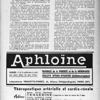1704 - Page 1605 - Dernières nouvelles. Comité de Coordination de la Région Parisienne / A propos de l’interdiction de circulation des voitures d’une puissance supérieure à 15 CV