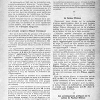 1744 - Page 1645 - Partie Scientifique. Facteur rhésus et incompatibilités sanguines, par le Dr J. R. Gosset. Les groupes sanguins (Rappel biologique). Le facteur Rhésus / Les conséquences pratiques de la notion de Facteur de Rhésus