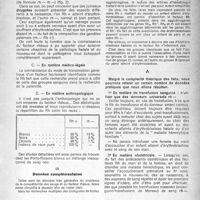 1746 - Page 1647 - Partie Scientifique. Facteur rhésus et incompatibilités sanguines, par le Dr J. R. Gosset. Les groupes sanguins (Rappel biologique). Les conséquences pratiques de la notion de Facteur de Rhésus / Données complémentaires