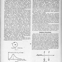 1942 - Page 1843 - Pages sans médecine. Sciences. La mécanique quantique, par Claude Marty
