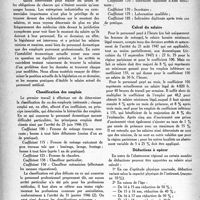 1975 - Page 1876 - Partie Professionnelle. Droit professionnel. Le salaire du personnel médical. Classification des emplois / Calcul du salaire / Déduction à opérer