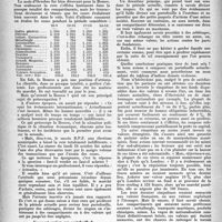 1979 - Page 1880 - Pages sans médecine. Chronique financière. La situation politique et la situation économique préoccupent la bourse
