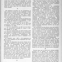 2056 - Page 1957 - Partie professionnelle. Actualité professionnelle. Assemblée Générale du “Sou Médical” du 2 mai 1947. Rapport du secrétaire général sur l’exercice 1946