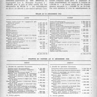 2057 - Page 1958 - Partie professionnelle. Actualité professionnelle. Assemblée Générale du “Sou Médical” du 2 mai 1947. Rapport du trésorier '