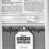 2073 - Page 1974 - A travers l'officiel. Sécurité sociale