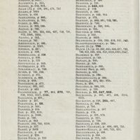 1274 - Page 1274 - Table des auteurs