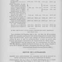 0220 - Page 196 - Chronique professionnelle. Les nouveaux tarifs de douanes / Le bill Mac-Kinley et les droits d'entrée des dents minérales aux états-Unis / Revue de l’étranger. Procédé pour confectionner une couronne tout en or donnant un moyen convenable d’obtenir et d’employer un modèle