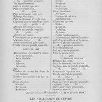 0525 - Page 465 - Revue de l'étranger. L’hygiène comme moyen prophylactique de la carie par M. Fenchel. (Zahnärizliches Wochenblatt, 15, 22 et 29 août 1891) / Les amalgames de cuivre par M. B. S. Palmer (Dental Cosmos)