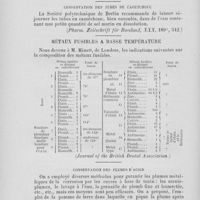 0548 - Page 488 - Inventions et perfectionnements. Moyen d'enlever le caoutchouc des dents / Conservation des tubes de caoutchouc / Métaux fusibles à basse température / Conservation des plumes d'acier