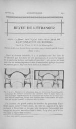 Fig. 8 et 9. — Occlusion et articulation dans un articulateur Bonwil modifié; inclinaison des surfac [...]