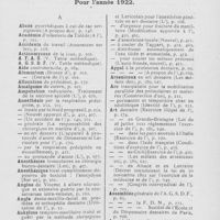 0781 - Page 777 - Index alphabétique des matières