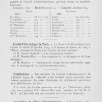 0070 - Page 69 - Nouvelles. A. G. S. D. F / Société d’Odontologie de Paris / Nominations / Association de l’école Odontotechnique