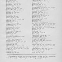 0942 - Page 939 - Noms d’auteurs