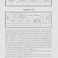 0830 - Page 813 - Hygiène. Le service dentaire dans les écoles d'Amsterdam en 1925 (Commission d'Hygiène de la f. D. Par J. Bruske / A propos des soins dentaires scolaires