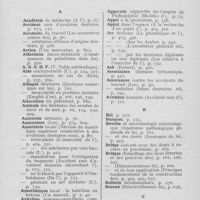0924 - Page 911 - Index alphabétique des matières pour l'année 1927