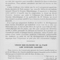 0139 - Page 130 - Chronique professionnelle. A l'heure du repos / Union des blessés de la face les gueules cassées