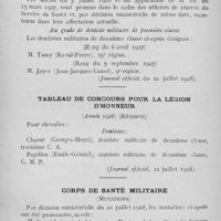 0715 - Page 572 - Intérêts professionnels. Service de santé (Réserve) / Tableau de concours pour la légion d'honneur(Année 1928) (Réserve) / Corps de santé militaire(Mutations)