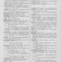 0948 - Page 929 - Index alphabétique des matières pour l'année 1930