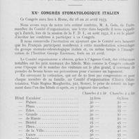 0212 - Page 204 - Réunions et congrès. Congrès de Chambéry (Juillet 1933) - Association Française pour l’Avancement des Sciences (Section d’odontologie) / XXe congrès stomatologique italien