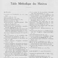 0910 - Page 888 - Table Méthodique des Matières